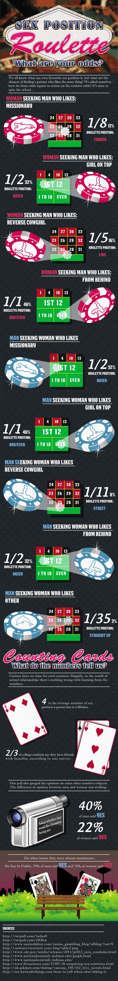 sex-positions-infographic